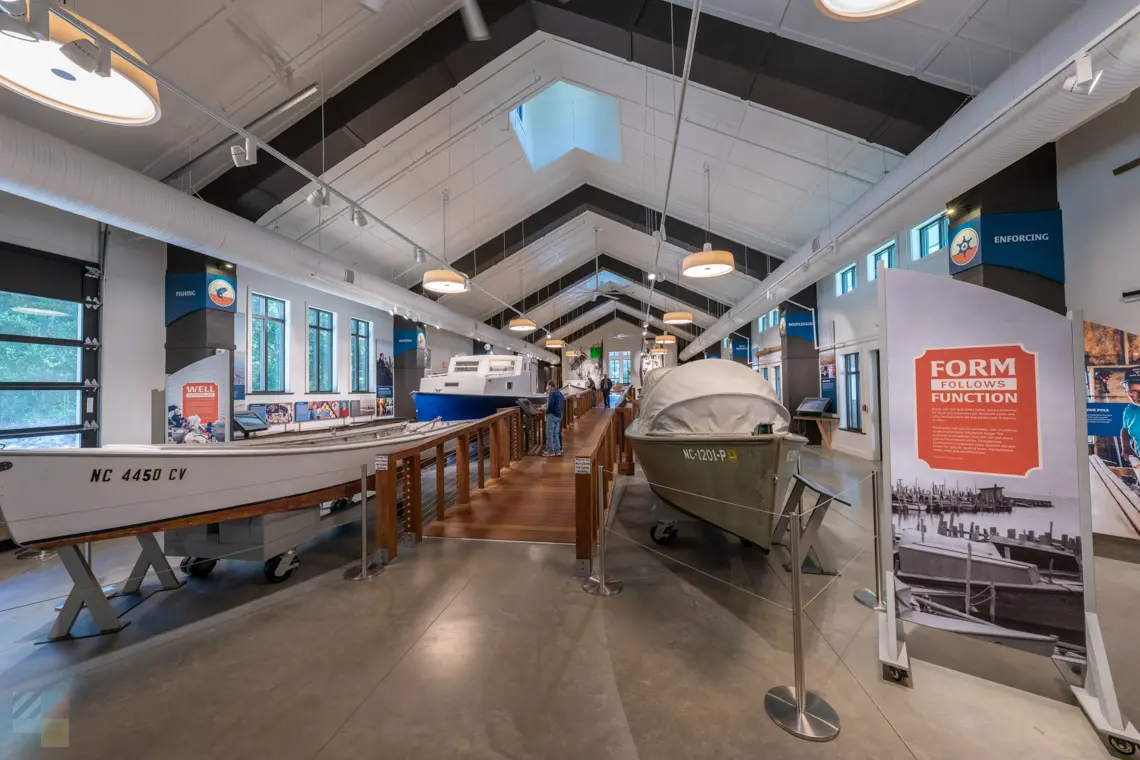 Outer Banks Museums